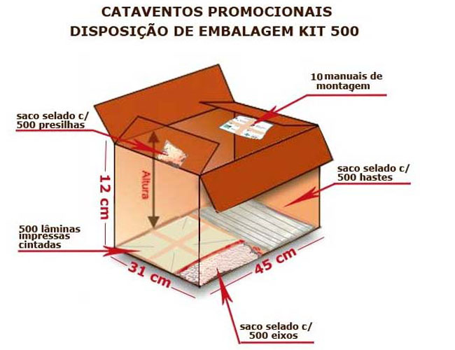   embalagens especias para catavento